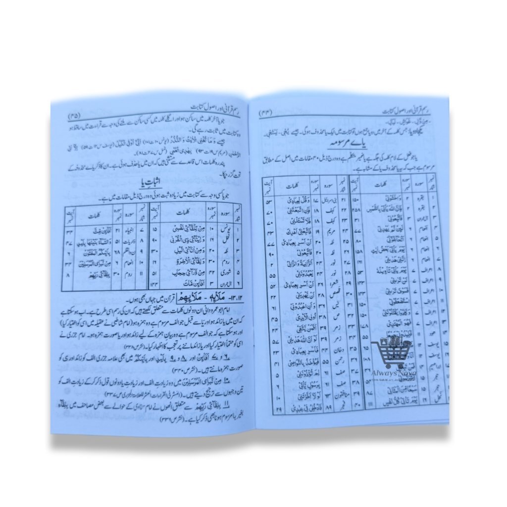 Rasm e Qur’ani (رسم قرآنی)