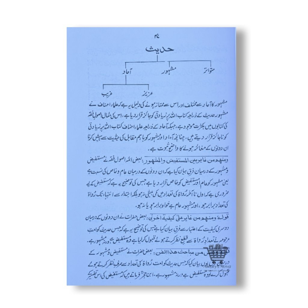 Nazm ud Durar Sharah Nuzhat un Nazar