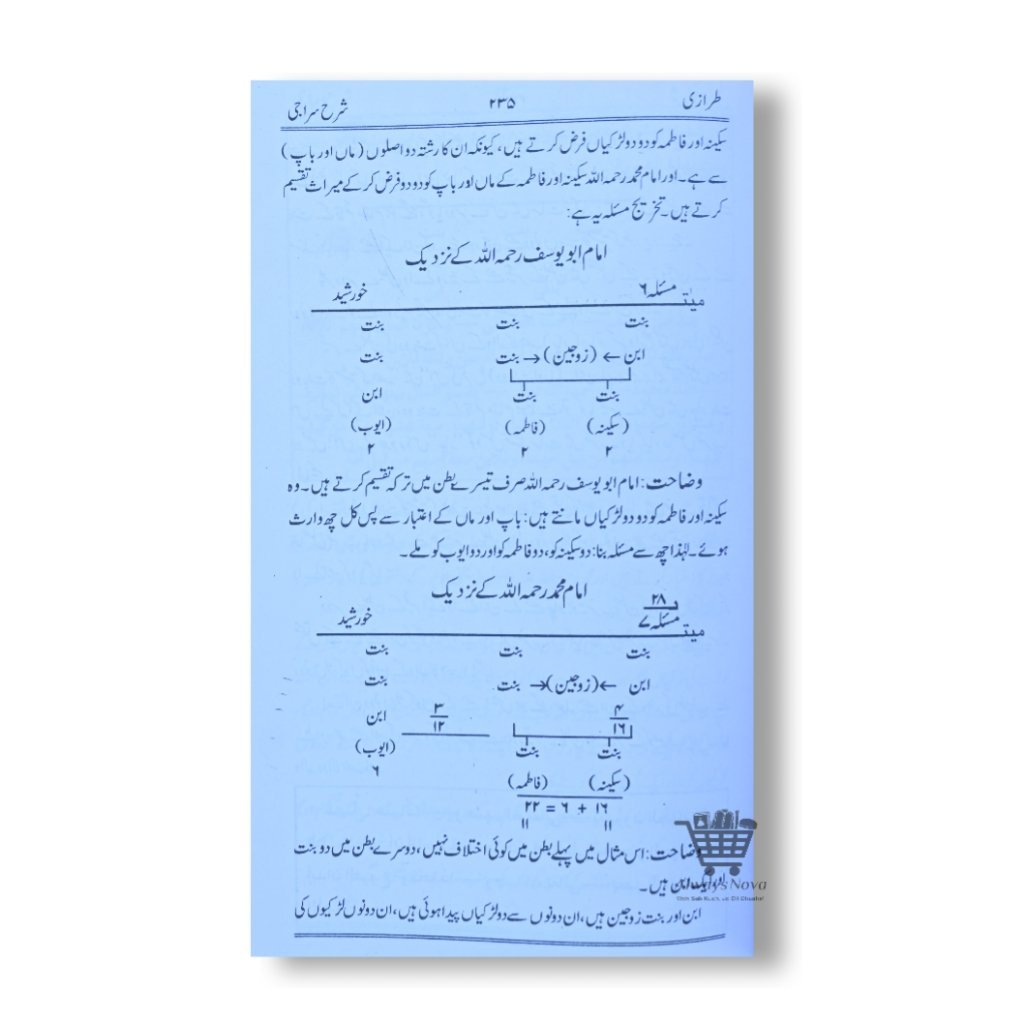 Tirazi Sharah Siraji