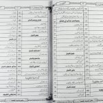 Bahare Shariat (3 Jild)