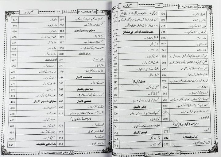 Bahare Shariat (3 Jild)